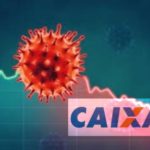 Coronavírus, Como Pausar o Financiamento do Seu Imóvel da CAIXA