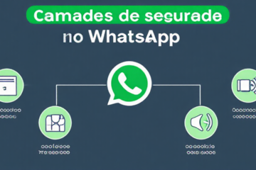 Imagem representando a otimização de velocidade e segurança no WhatsApp